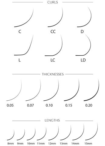 Flat Lash (Ellipse Lash) Single Length Trays d+ Curl