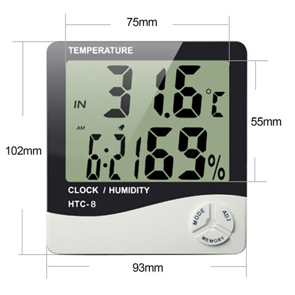 HTC-8 2021-Thermometer and Humidity Gage